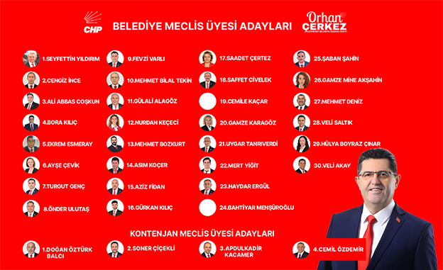 Çekmeköy'de Yeni Dönem: Orhan Çerkez Liderliğinde CHP Çoğunluğu Elde Etti