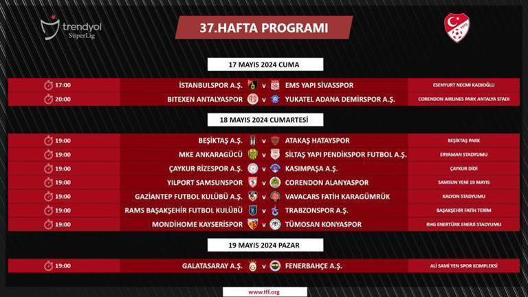 Galatasaray - Fenerbahçe maçının tarihi belli oldu!